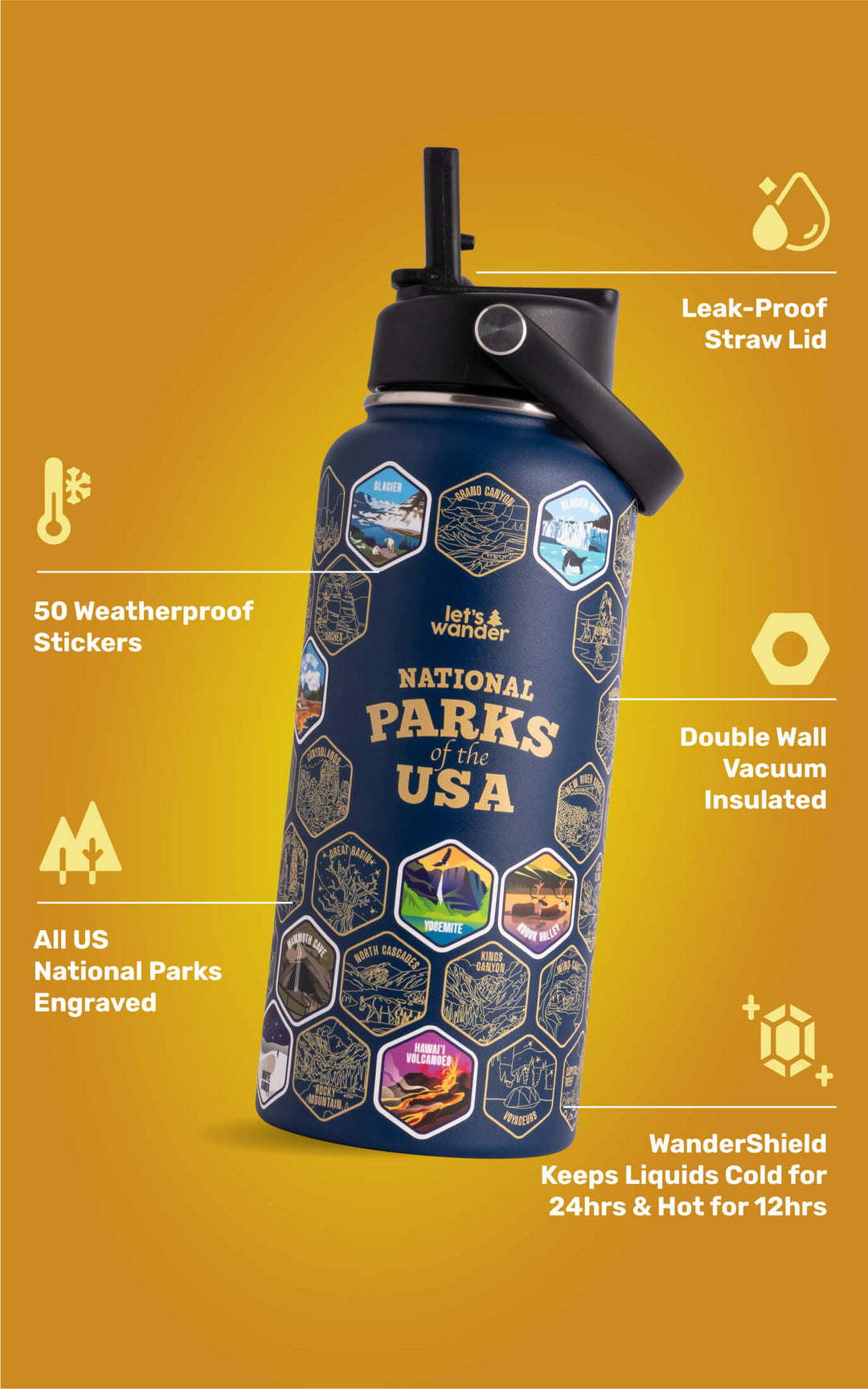 Lets Wander™ National Parks Water Bottle + Stickers