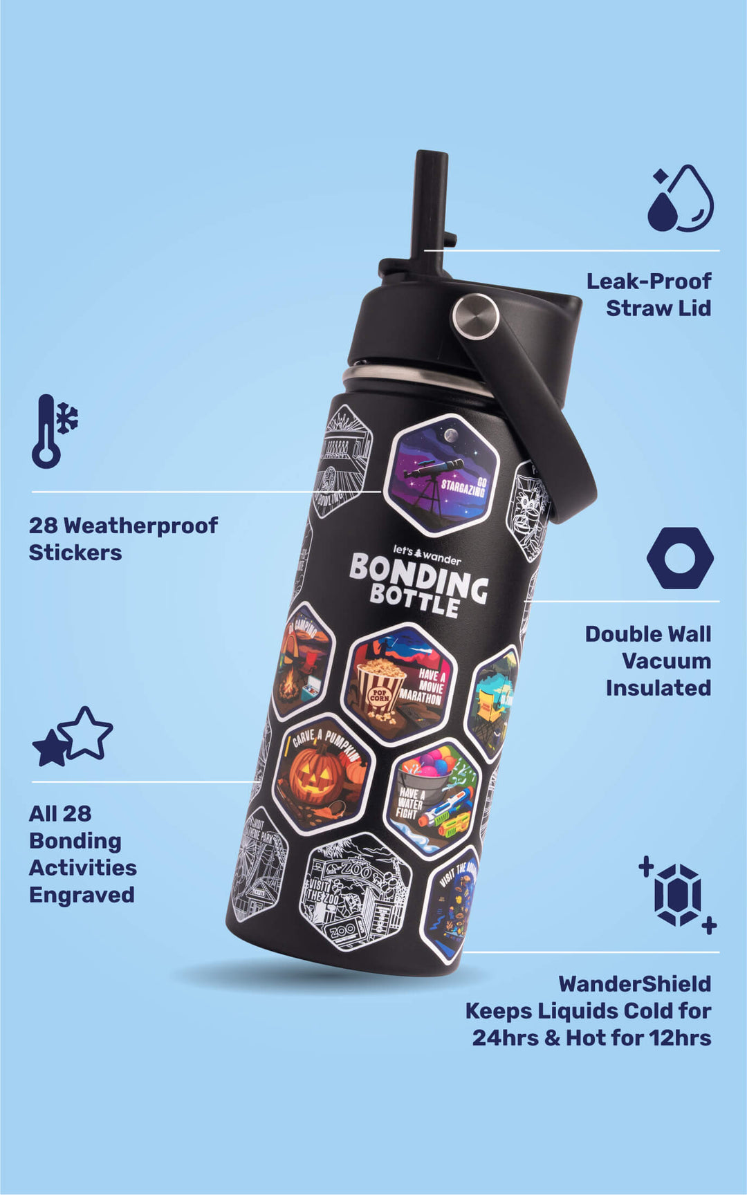 The Bonding Bottle™ by Let's Wander in black, front view