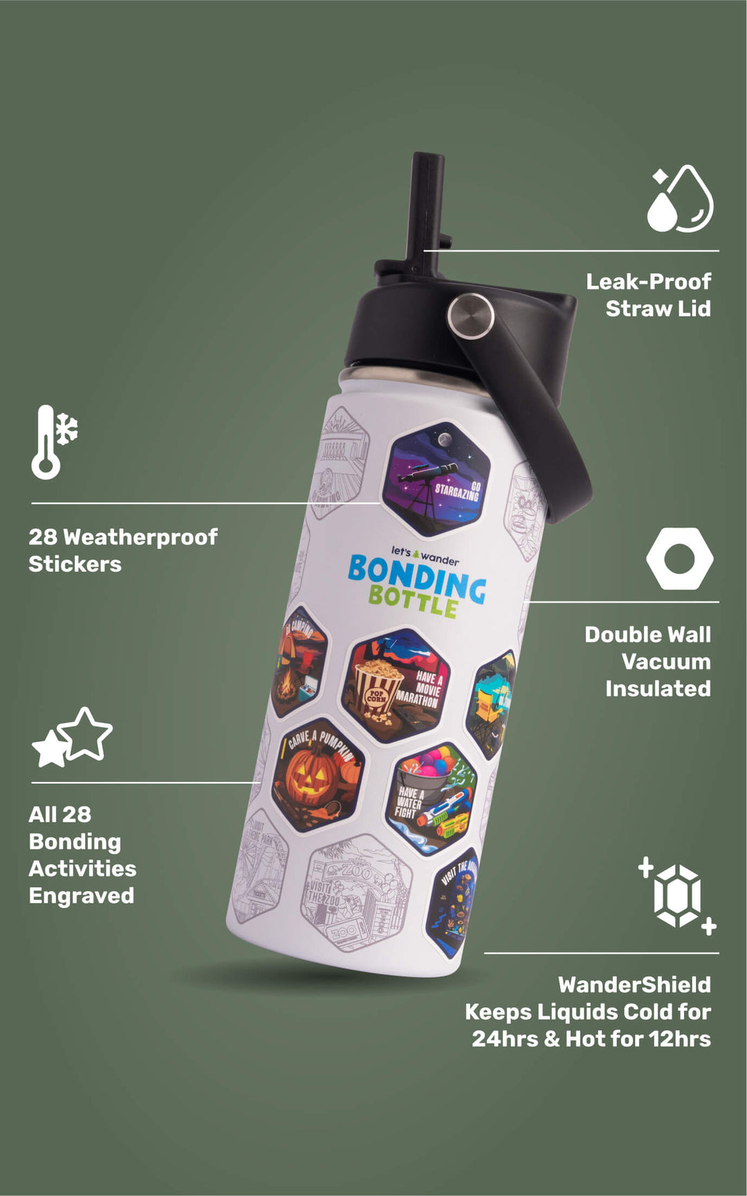 The Bonding Bottle™ by Let's Wander in white, front view