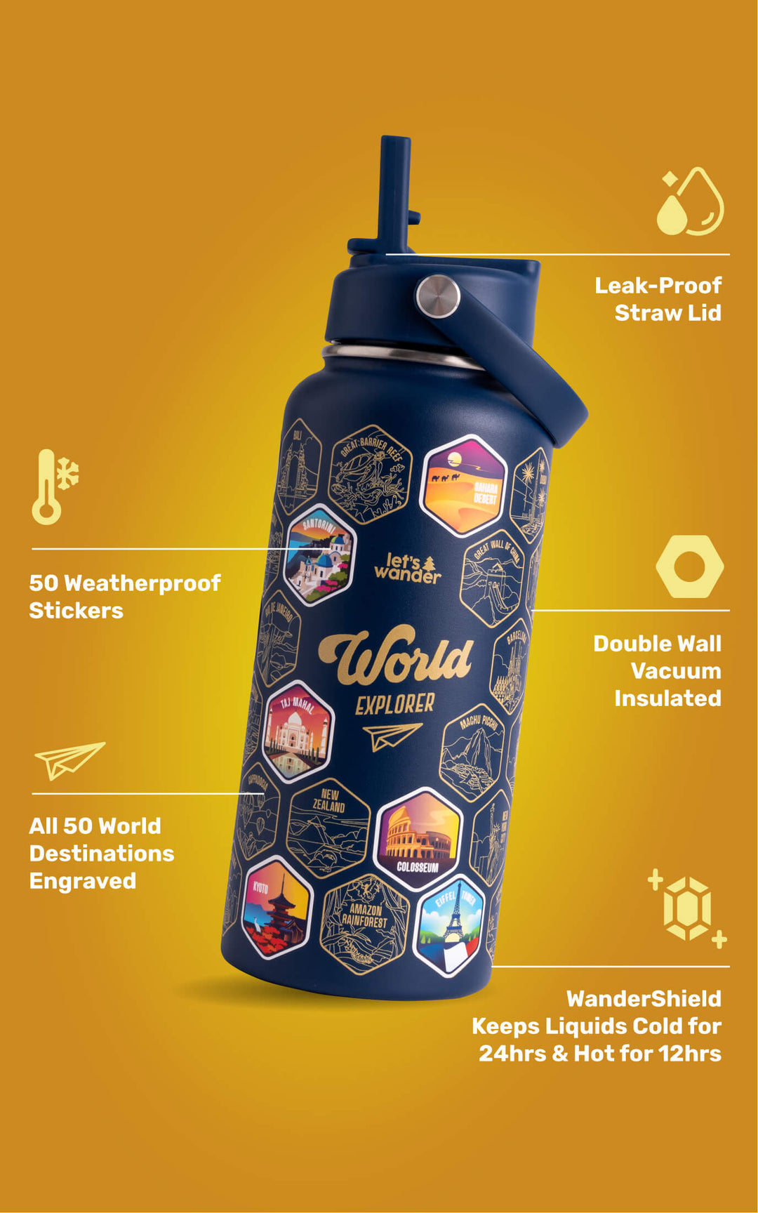 Let's Wander™ World Explorer Wasserflasche + Aufkleber